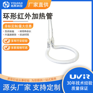 ฮีตเตอร์อินฟราเรด Youhui 1500W ขนาด 140 มม. แบบวงแหวน ท่อเดี่ยว สีขาว เคลือบกึ่งผิวเรียบ สำหรับใช้งานในอุตสาหกรรม - Product Image 5