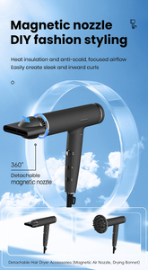 Secador de Pelo Iónico Plegable, Eficiente y Duradero, con Difusor, Soporte para Cepillo, Motor BLDC de Alta Velocidad, 1500W, 3 Velocidades/3 Temperaturas, para Viajes y Salón - Product Image 5