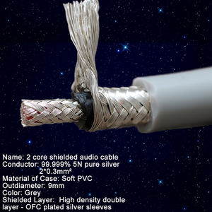 YIVO XSSH 99.999 5N OCC argent pur 9mm 2 Core 22AWG bricolage câble de Signal Audio HiFi haute densité <span class=keywords><strong>Double</strong></span> <span class=keywords><strong>couche</strong></span> argent paire torsadée - Product Image 5