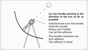 <span class=keywords><strong>Four</strong></span> <span class=keywords><strong>solaire</strong></span> grill nouvelle énergie Essentiel pour les loisirs et le camping sans électricité - Product Image 6