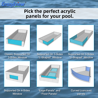 Plaques structurelles en PMMA vierge pour piscine hors sol, panneaux acryliques résistants