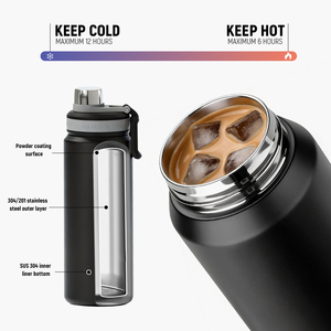 YATAI Cartoon Design Stainless Steel Double Wall Vacuum Tumbler Water Bottle <strong>Flask</strong> 6-12 Hours Keep Warm <strong>Hot</strong> - Product Image 5