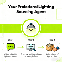 Agent d'approvisionnement fiable sur 1688, 10 ans d'expérience, offrant un service complet pour les ampoules Edison vintage, les luminaires suspendus et les lustres