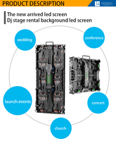 Écran mural vidéo Led haute définition P2.5 P3 P4 P5 P6 P8 écran d'affichage Led intérieur extérieur pour église d'événement
