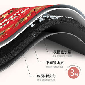 Alfombra de Baño con Estampado Navideño, Diseño de Gorro de Santa Rojo, Antideslizante, Rectangular, Absorbente, de Cuero, Novedosa, para Ducha - Product Image 5