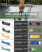 Conjunto de bandas de resistencia para hacer ejercicio, equipo de entrenamiento de camuflaje con bucle personalizado de alta calidad, asistencia para ejercicios de Fitness largos
