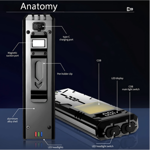 The new EDC burst flashlight multi-function tactical electric display highlighter clip magnetic outdoor emergency work <b>light</b> - Product Image 4