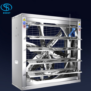 Quạt Thông Gió Cfm 25000, Quạt Thông Gió Có Búa Nặng/Quạt Thông Gió Công Nghiệp - Product Image 4