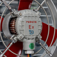 XBDZ(DFBZ)-3.2 # Ventilateur axial mural carré antidéflagrant 220V/380V 120W en alliage d'aluminium avec persiennes pour évacuation industrielle