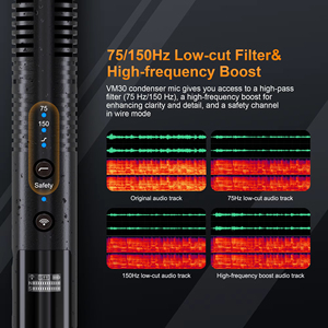 Microphone sans fil 2,4 GHz pour appareil photo/smartphone/PC, <span class=keywords><strong>COMICA</strong></span> VM40 avec enregistrement intégré 48 kHz/32 bits flottants et 32 Go - Product Image 2