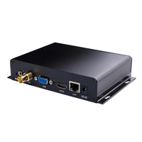 Decodificador IP SDI YDS4000DS H.265, Resolución UHD 4K, Salida SDI/VGA, Protocolos RTMP/RTSP/RTP/UDP/HTTP/SRT para Transmisión en Vivo (Latencia