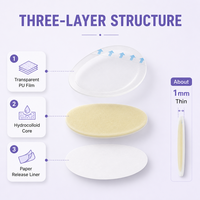Coussinets de talon pour la tenue debout toute la journée, imperméables, respirants, hydrocolloïdes, à forte adhérence, amortis, anti-friction