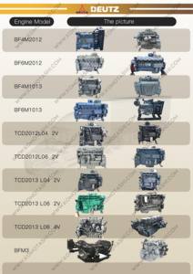 โรงงานจัดหาเครื่องยนต์ดีเซล JX4D30A5H 4D30 ยาวบล็อกสั้นสําหรับรถกระบะ JMC baodian 4 จังหวะ - Product Image 4