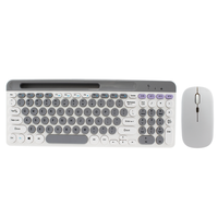 Nouvel ensemble clavier et souris sans fil rechargeable double mode ZYG-806 2026 – Clavier d'ordinateur de bureau professionnel rond style punk rétro