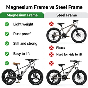 Vélo de montagne pour enfants, cadre en alliage de magnésium léger de 20 pouces, frein à disque, pneus larges, pour enfants de 10 à 12 ans, vélo d'extérieur - Product Image 5