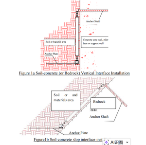 Измеритель смещения (дислокации) интерфейса - Product Image 3
