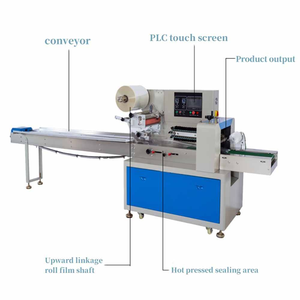 Machine d'emballage compacte et mini pour sachets cosmétiques, emballage continu de petits sachets oreiller, haute efficacité - Product Image 5