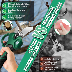 F.EASY.D Tesoura de Poda Elétrica 30mm 21V 35mm para Jardim - Product Image 4