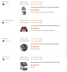 Piezas de Carrocería para Autos, Kit de Conversión para <span class=keywords><strong>Toyota</strong></span> <span class=keywords><strong>Land</strong></span> <span class=keywords><strong>Cruiser</strong></span> <span class=keywords><strong>Serie</strong></span> <span class=keywords><strong>70</strong></span> <span class=keywords><strong>Pickup</strong></span> LC70/LC71/LC75/LC76/LC79, Faro Delantero - Product Image 6