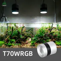 Wholesale Mini Led Grow Lights For Healthier Indoor Plants – Alibaba.Com