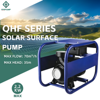 Pompe centrifuge multi-étages solaire QQPUMP pour l'irrigation agricole