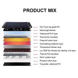 Fabrik preis Großhandel High erdose Ganzkörper tragbare Fern infrarot Pemf Mat - Product Image 4