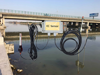 Capteur de qualité de l'eau LoRa sans fil personnalisable OEM, capteur de conductivité EC, capteur de qualité de l'eau TDS, RS485