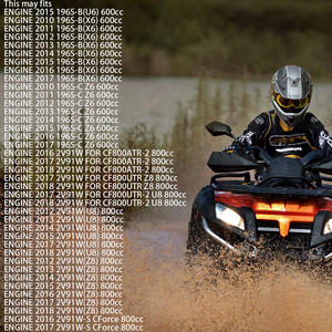 Variador de embrague polea primaria OE 0180-051000-0003 para CF 800 HL ZForce <span class=keywords><strong>CForce</strong></span> 500 <span class=keywords><strong>600</strong></span> 625 ATV UTV repuestos - Product Image 3