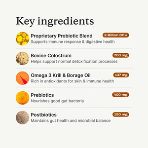 Golosinas Masticables Suaves para el Cuidado de la Piel de Mascotas, Venta Caliente OEM, Alivian la Picazón y las Alergias, Suplemento <span class=keywords><strong>Probiótico</strong></span> para Todos los <span class=keywords><strong>Perros</strong></span> - Product Image 2