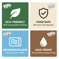 Offre Spéciale – Boîte à lunch ovale en bagasse de canne à sucre, écologique, biodégradable et recyclable, à 2 compartiments, grande capacité 1000 ml, pour aliments.