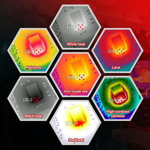 UNI-T UTI260B UTI260A <b>Thermal</b> Imaging <b>Camera</b> 256X192 Pixels <b>Thermal</b> Imager UTI260B+ Circuit Floor Heating Tube Testing X14 - Product Image 4
