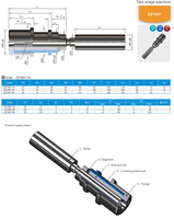 Expulsor de Dos Etapas Estándar Alemán en Existencia, Alta Precisión, Personalizable, SKD61 para Molde, Timould ZZ1697, Mecanizado CNC