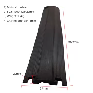 Protecteur de câble de sécurité monocanal pour usine - Product Image 2