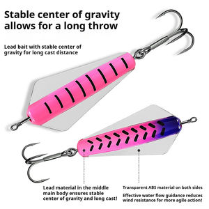 เหยื่อปลอมแบบจมน้ำ Devil Fish VIB สำหรับตีไกล เหยื่อตก<span class=keywords><strong>ปลา</strong></span>เทราต์ เหยื่อหนอน เหยื่อผีเสื้อ เหยื่อปลอมนิ่ม เหยื่อตก<span class=keywords><strong>ปลา</strong></span>สำหรับน้ำจืด - Product Image 3