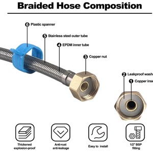 ท่ออ่อนยืดหยุ่นคู่ 1/2" X 1/2" BSP 300 มม. ท่อสแตนเลสแบบยืดหยุ่น ป้องกันสนิม ทนต่อการกัดกร่อน พร้อมข้อต่อก๊อกน้ำแบบโมโนบล็อก - Product Image 2