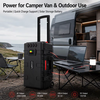 Paket baterai Lithium-ion Portable Solar Power Station untuk perjalanan RV 12.8V Solar Lifepo4 60Ah 100Ah 120Ah 200Ah