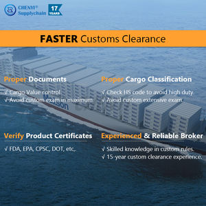 Agente de carga puerta a puerta más rápido LCL + Express / Trucking Sea Air Shipping Agent de ChinaTo Italy - Product Image 4