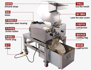 Brand New Customized Best <b>Meat</b> <b>Grinder</b> for Bones Bone Crusher Machine Made in China - Product Image 3