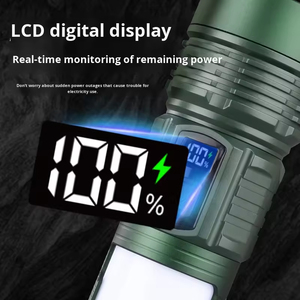 Linterna Láser Multifuncional Portátil de Aleación de Aluminio con Zoom Telescópico, Luz Roja y Azul, Rotación de 360°, USB, para Camping - Product Image 6