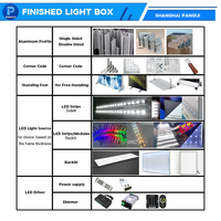 Pangui Vente en gros de boîtes lumineuses suspendues ultra-minces en PVC étanche et ignifuge, avec film extensible et rétroéclairage LED en aluminium, pour centre commercial