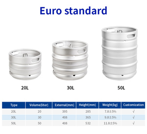 1/6bbl 1/4bbl 1/2bbl <span class=keywords><strong>Kegs</strong></span> 5L/10L/15L/20L برميل فارغ بيع بالجملة دلو لتخزين البيرة والنقل - Product Image 5