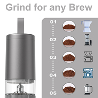 Molinillo de Café Eléctrico de Acero Inoxidable, Recargable por USB-C, 5 Niveles de Molienda Ajustables, para Uso Doméstico, al Aire Libre y en el Automóvil