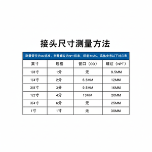 Raccords à connexion rapide pour purificateur d'eau, connecteurs droits 2/3/4 points, vannes en T, vannes à bille - Accessoires pour machine à eau pure - Product Image 1