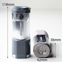Linterna de Camping Portátil de 450 Lúmenes, Recargable Tipo-C, LED, con Resistencia al Agua IPX5 y 150 Horas de Duración