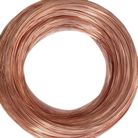 Fil de cuivre recouvert d'aluminium CCA de 0,1 mm à 6,0 mm, personnalisable pour la fabrication de câbles électroniques