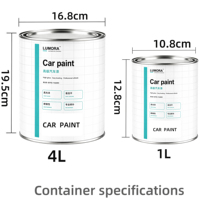 Peinture automobile acrylique blanche 2K 1L, application au pistolet, séchage rapide, excellent nivellement, LUMORA