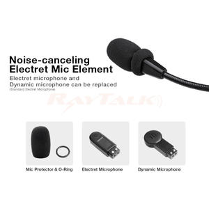 Casque téléphonique antibruit actif Offre Spéciale ANR pour pilotes d'aviation - Product Image 2