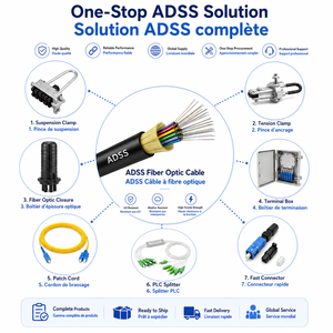 Cable de Fibra Óptica UKCC ADSS de 2, 4, 6, 8, 12, 24 Núcleos, Autoportante Aéreo, Cable de Fibra FTTH para Redes ISP - Product Image 6
