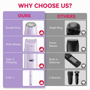 Depiladora eléctrica de doble cabezal, color morado, recargable por USB, para afeitar mejillas, brazos y axilas. - Product Image 4