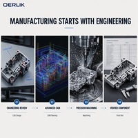 Servicio de Fabricación de Piezas Mecanizadas por CNC Personalizadas Oerlik, Basado en sus Dibujos, Componentes OEM de Precisión